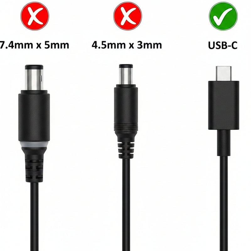 RENEWED ORIGINAL Dell 100W USB Type-C Power Adapter — Genuine  Charger for Dell XPS 14, Latitude, Inspiron, Precision & Vostro | Renewed Orginal